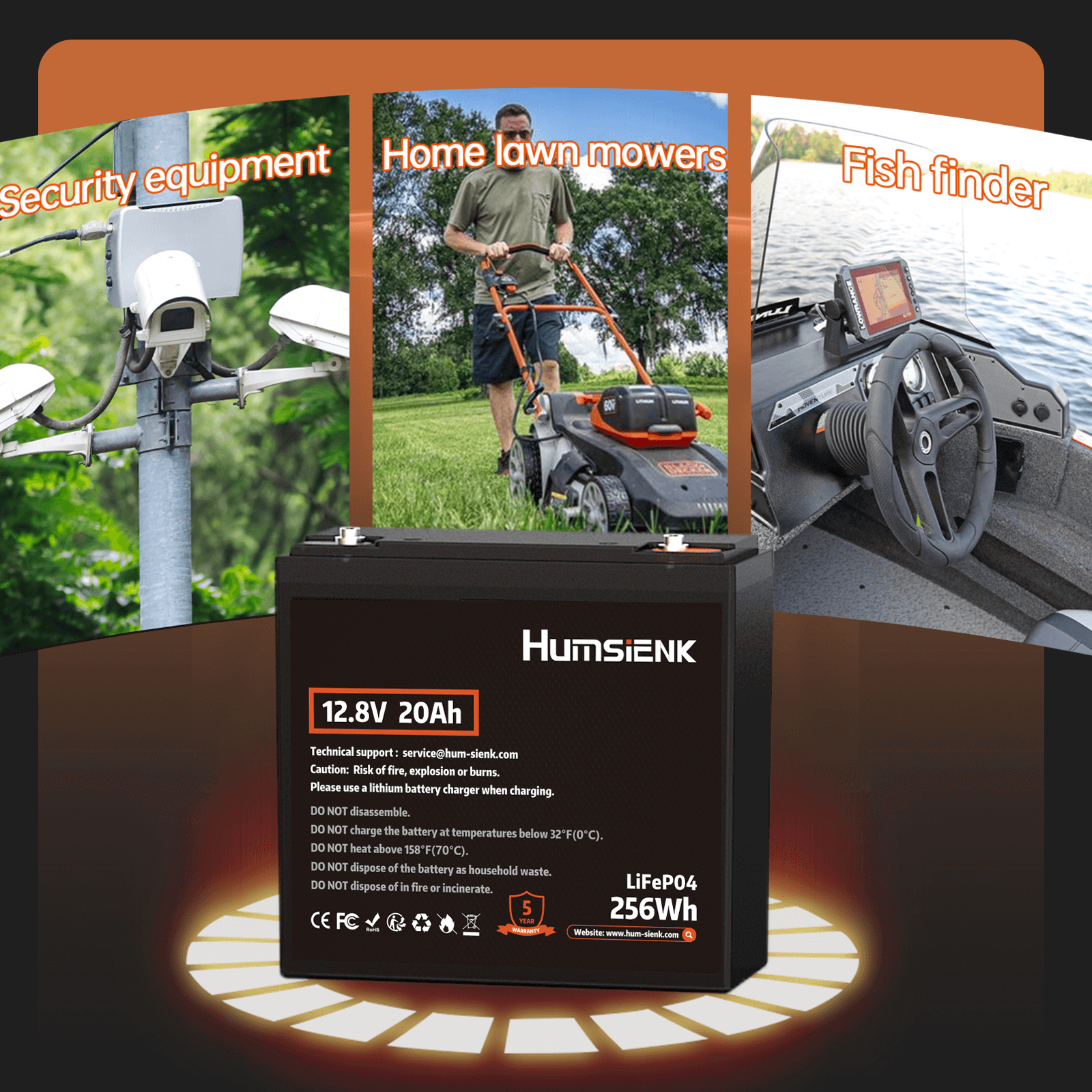 Applicable scenarios of Humsienk 12V 20Ah LiFePO4 lithium battery