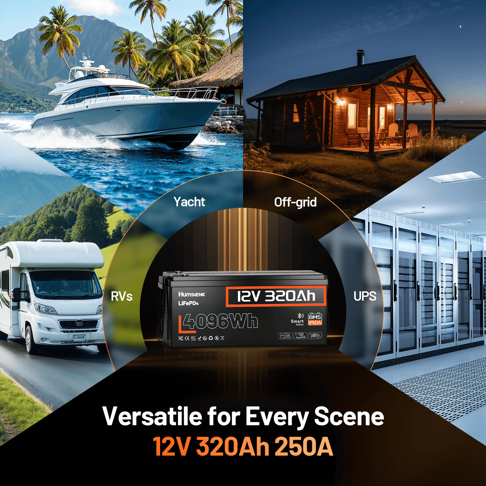 Applicable scenarios of Humsienk 12V 320Ah deep cycle battery