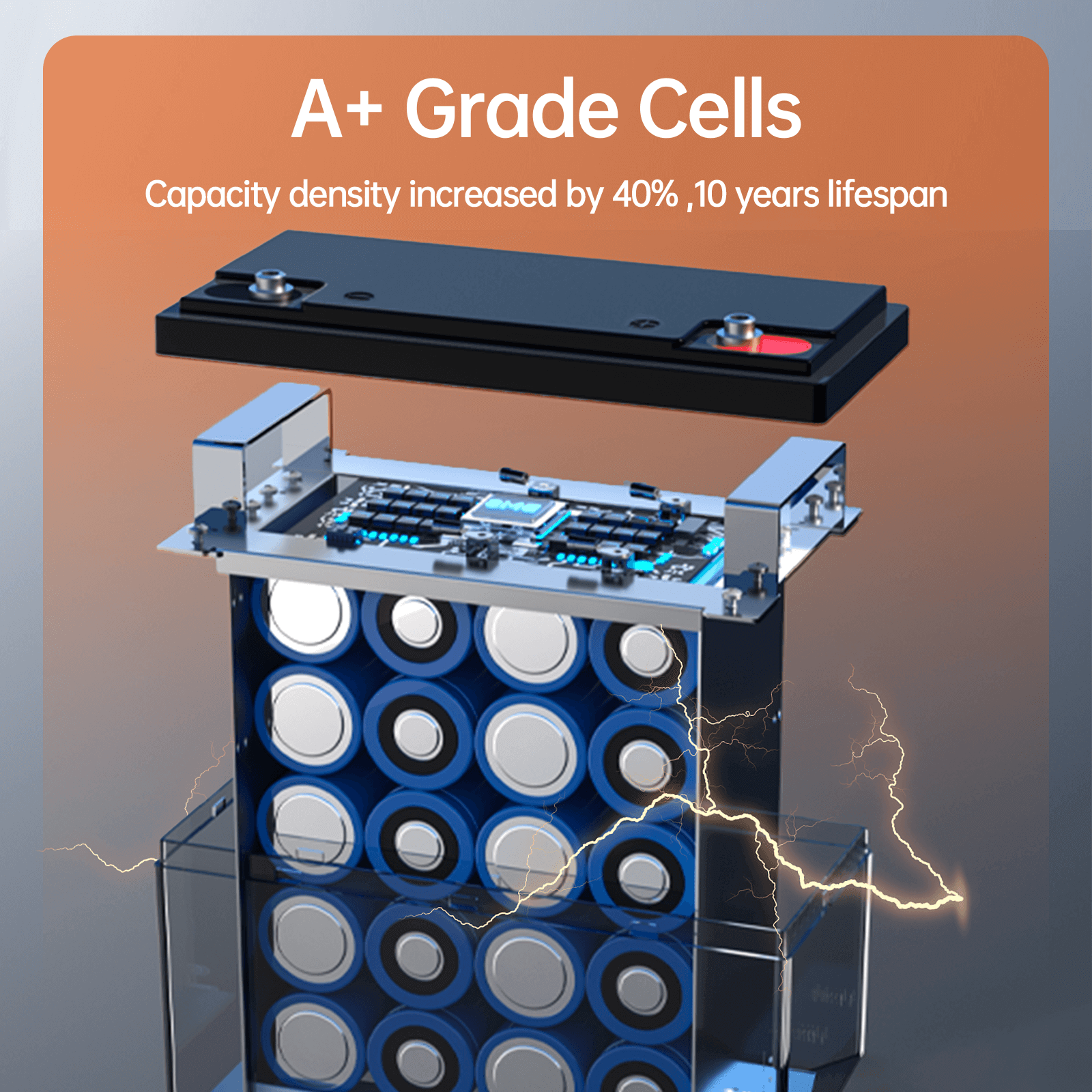Humsienk 12V 20Ah LiFePO4 lithium battery with grade A cells