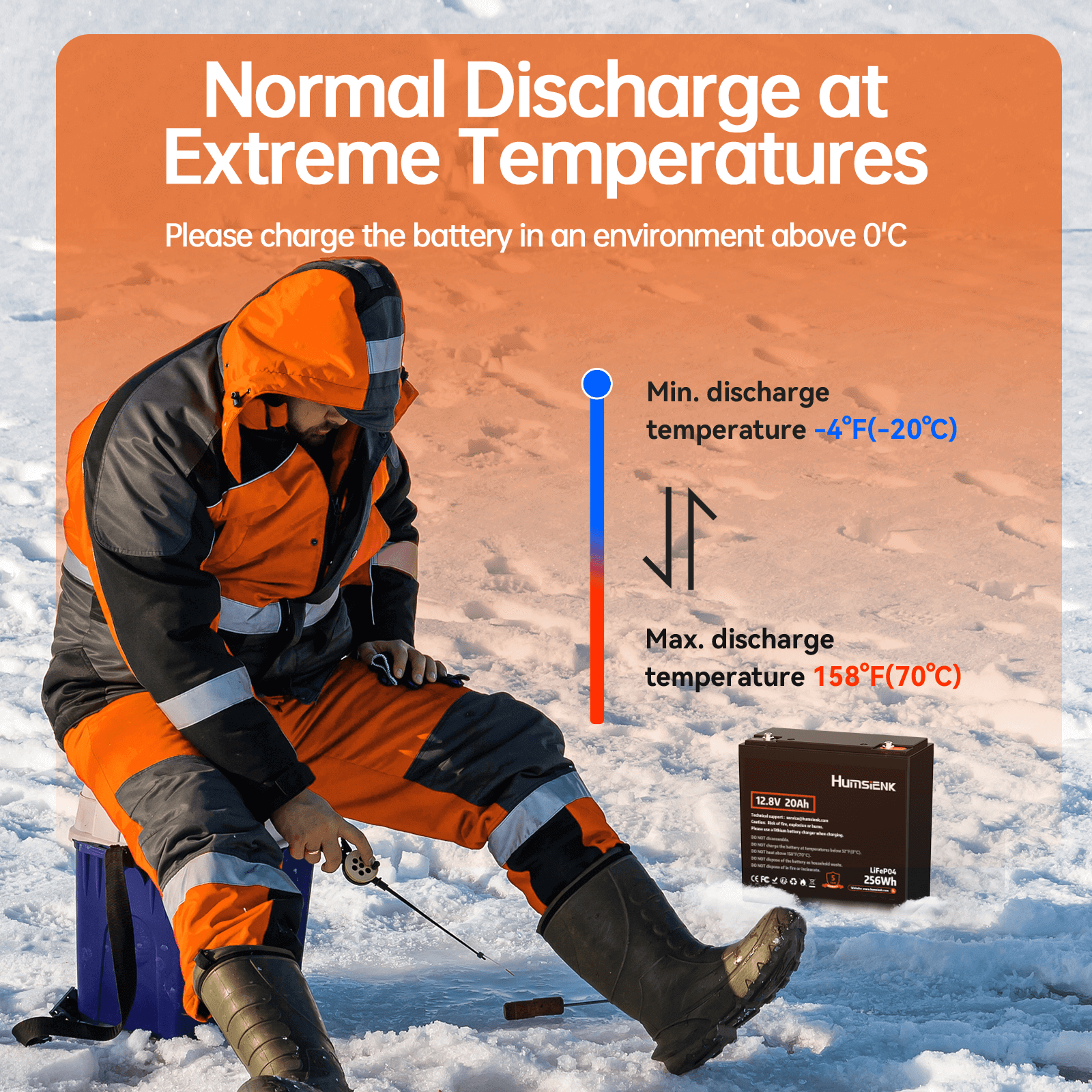 Humsienk 12V 20Ah LiFePO4 lithium battery with low-temperature cutoff