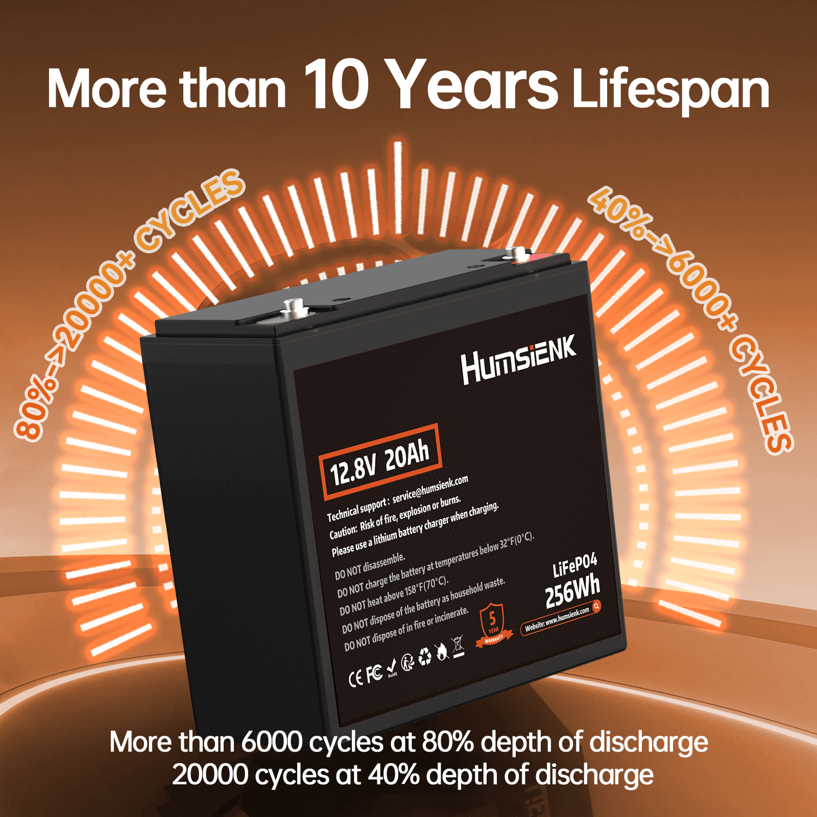 Humsienk 12V 20Ah LiFePO4 lithium battery with more than 10 years lifespan