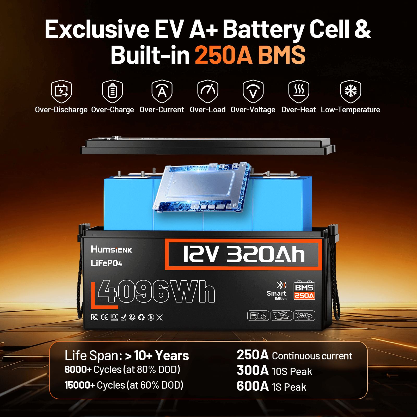 Humsienk 12V 320Ah Deep Cycle Battery with EV grade A cells and 250A BMS