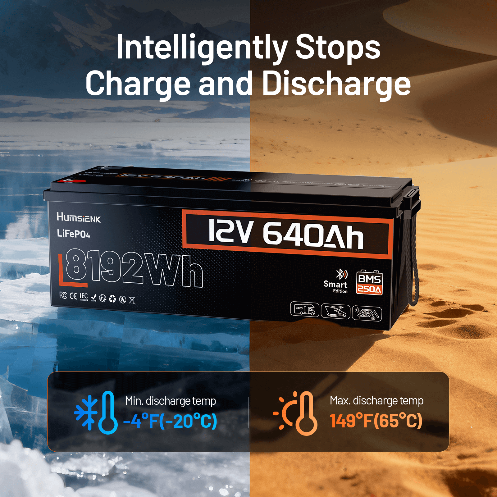 Humsienk 12V 640Ah LiFePO4 Lithium Battery with low and high temperature cutoff